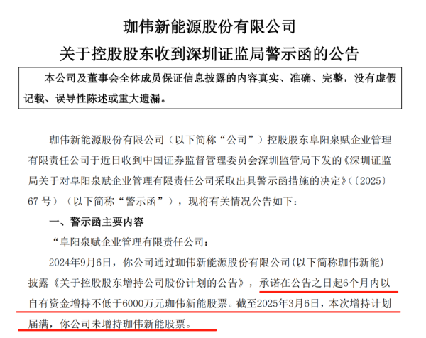 高忆配资 承诺增持超6000万元股票却爽约！监管出手！